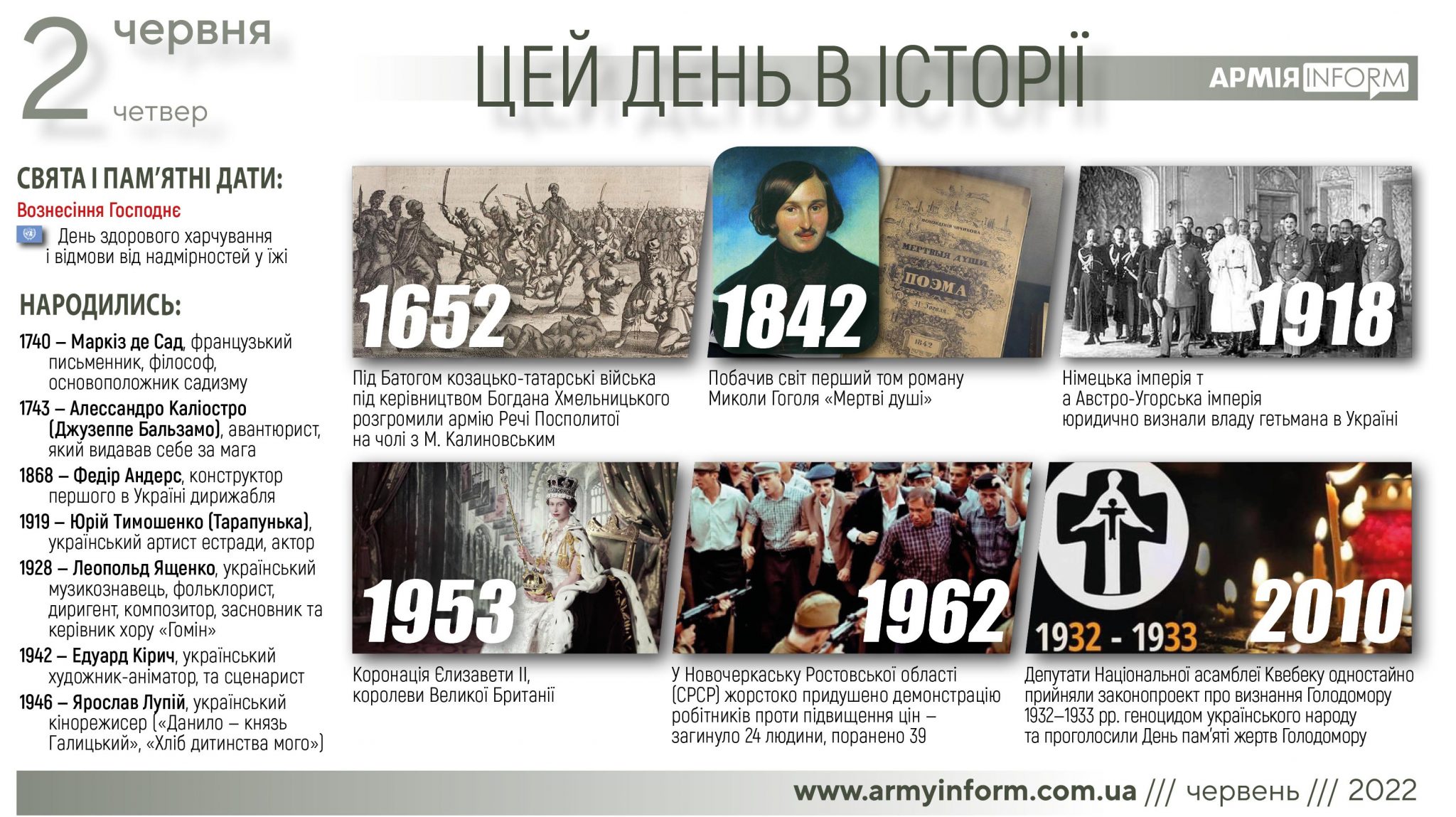 2 червня. Цей день в історії