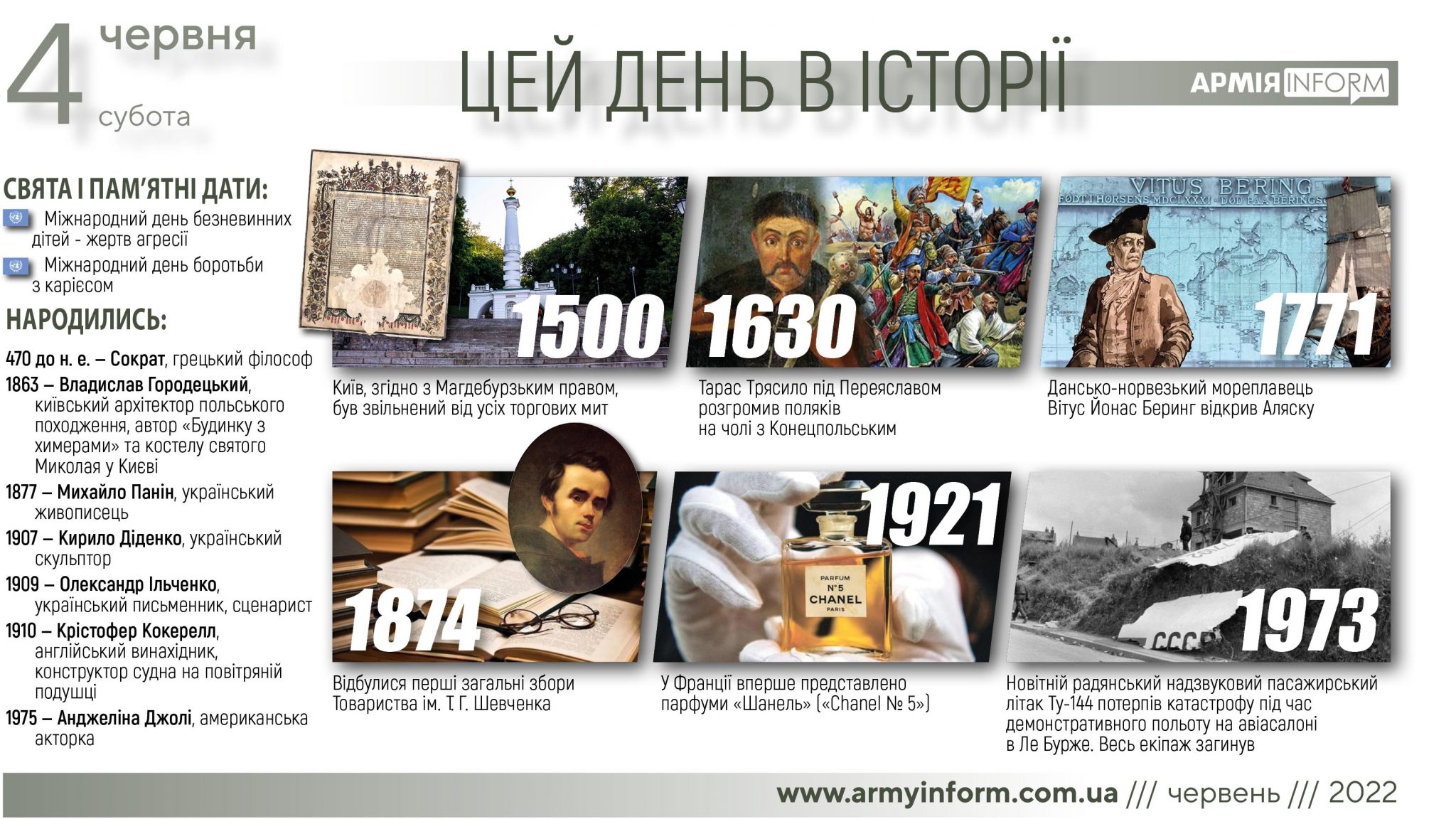 4 червня. Цей день в історії