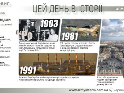 7 червня. Цей день в історії