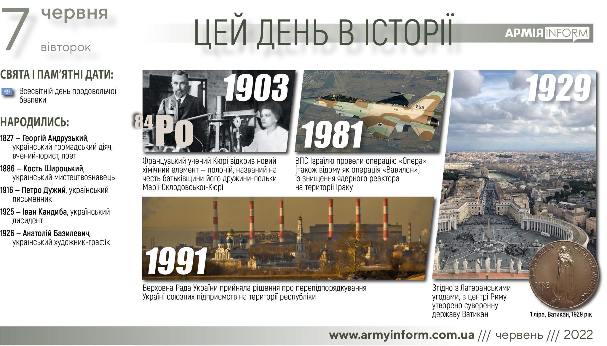 7 червня. Цей день в історії