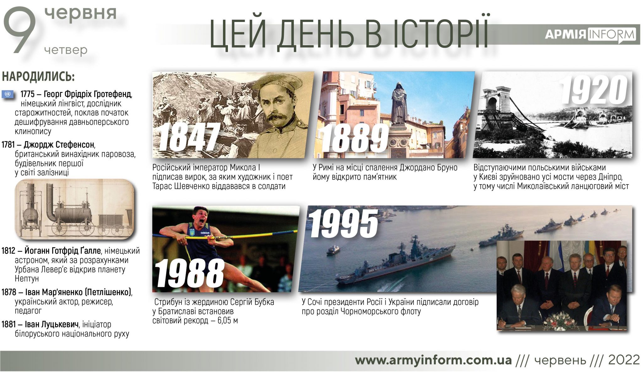 9 червня. Цей день в історії