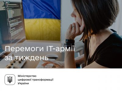Українська IT-армія атакувала 400 російських онлайн-ресурсів  
