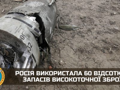 рф використала 60 відсотків запасів високоточної зброї — ГУР  