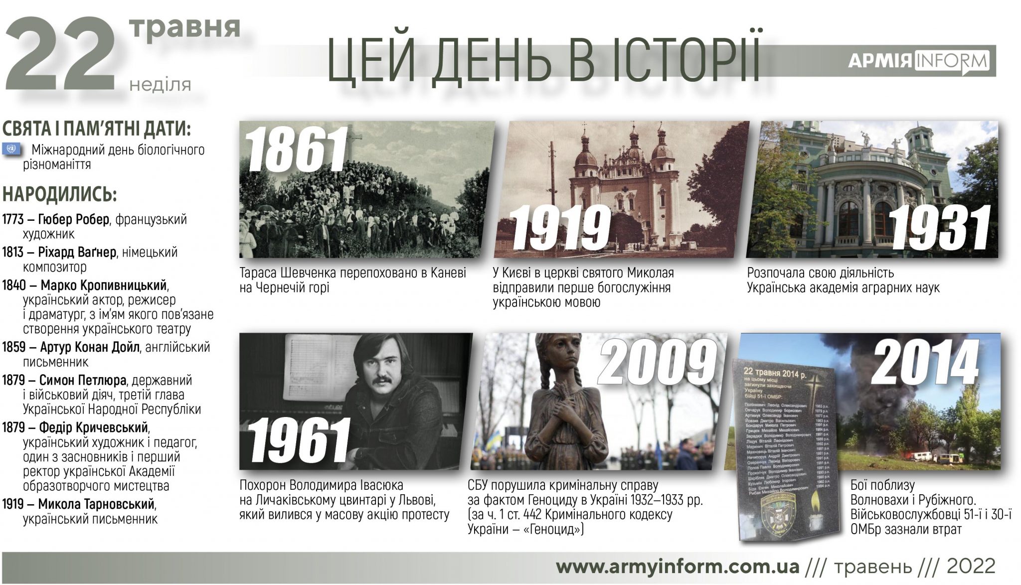22 травня. Цей день в історії