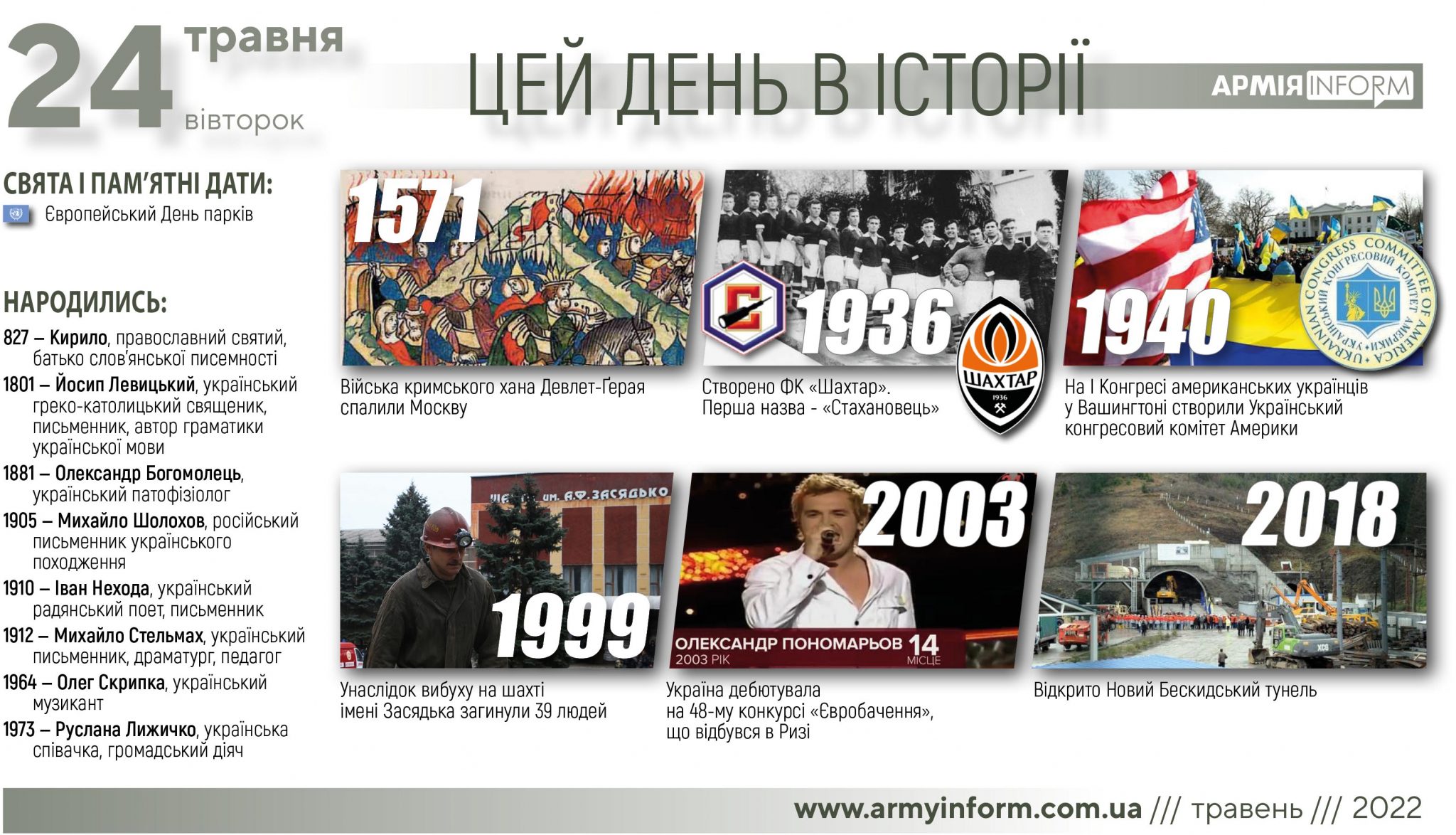 24 травня. Цей день в історії