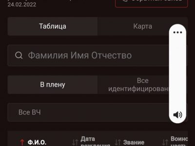 «Окупант»: в Україні запрацював сайт із даними військовополонених росіян