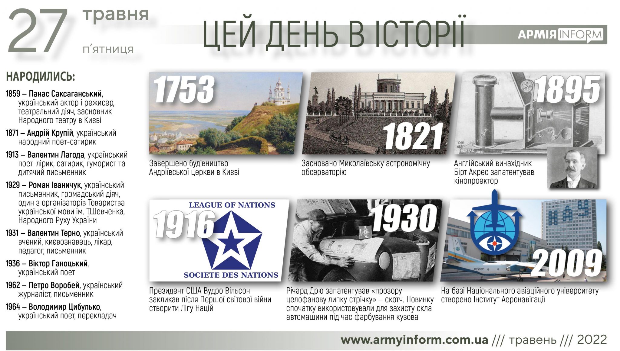 27 травня. Цей день в історії