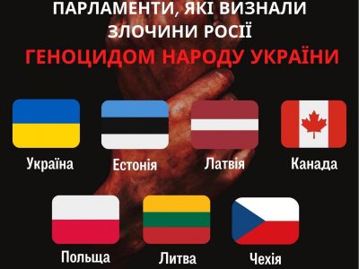 Парламенти країн, які визнали дії росії геноцидом українського народу  