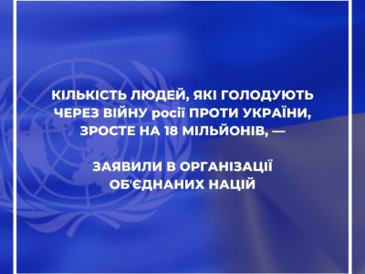 Кількість людей, які голодують через війну росії з Україною, зросте на 18 мільйонів