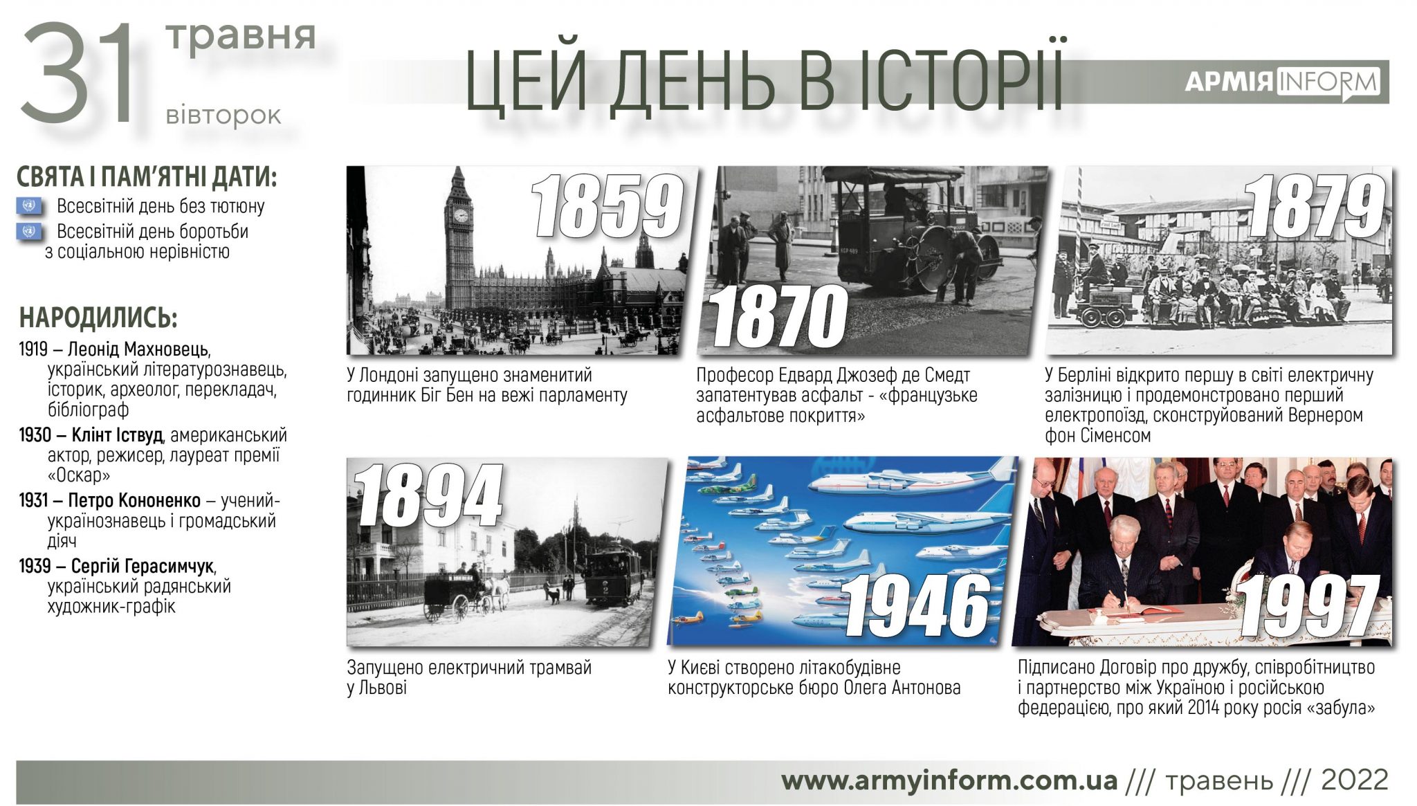 31 травня. Цей день в історії
