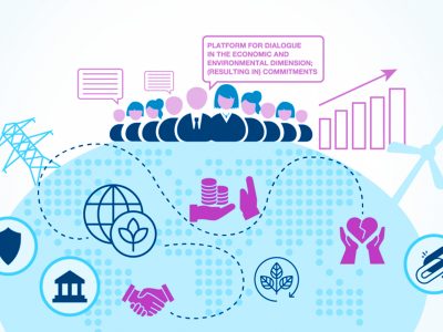 Агресія рф: під загрозою глобальна економіка та загальний стан екології планети  