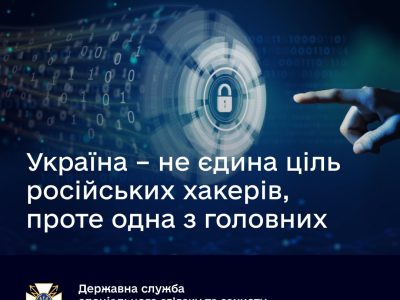 Побудова стійкого кіберзахисту від рф є глобальним завданням – Держспецзв’язку  