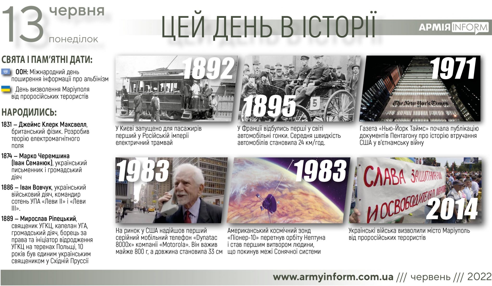 13 червня. Цей день в історії