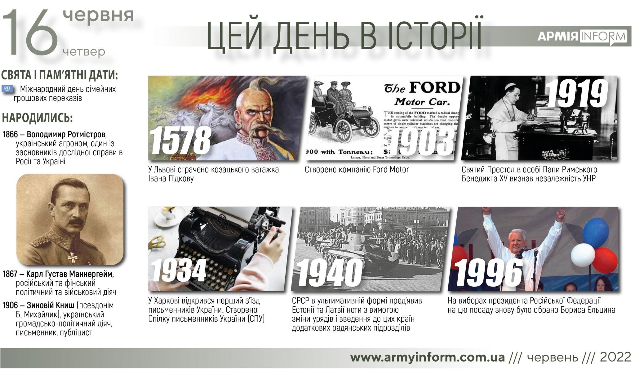 16 червня. Цей день в історії