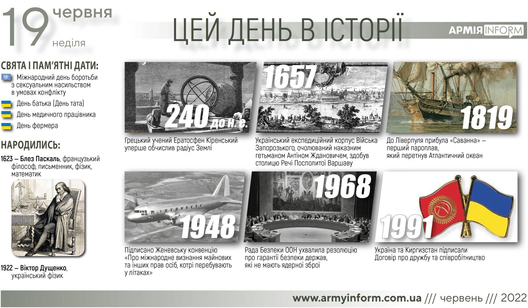 19 червня. Цей день в історії