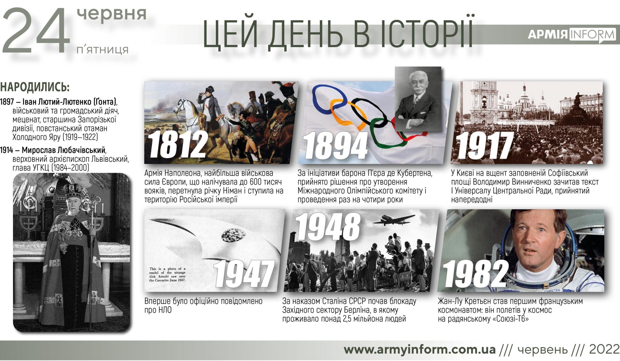 24 червня. Цей день в історії
