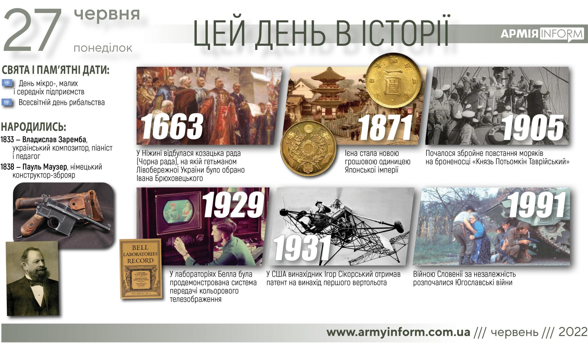 27 червня. Цей день в історії