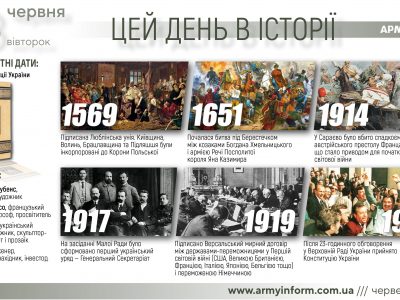 28 червня. Цей день в історії