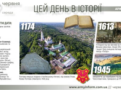 29 червня. Цей день в історії