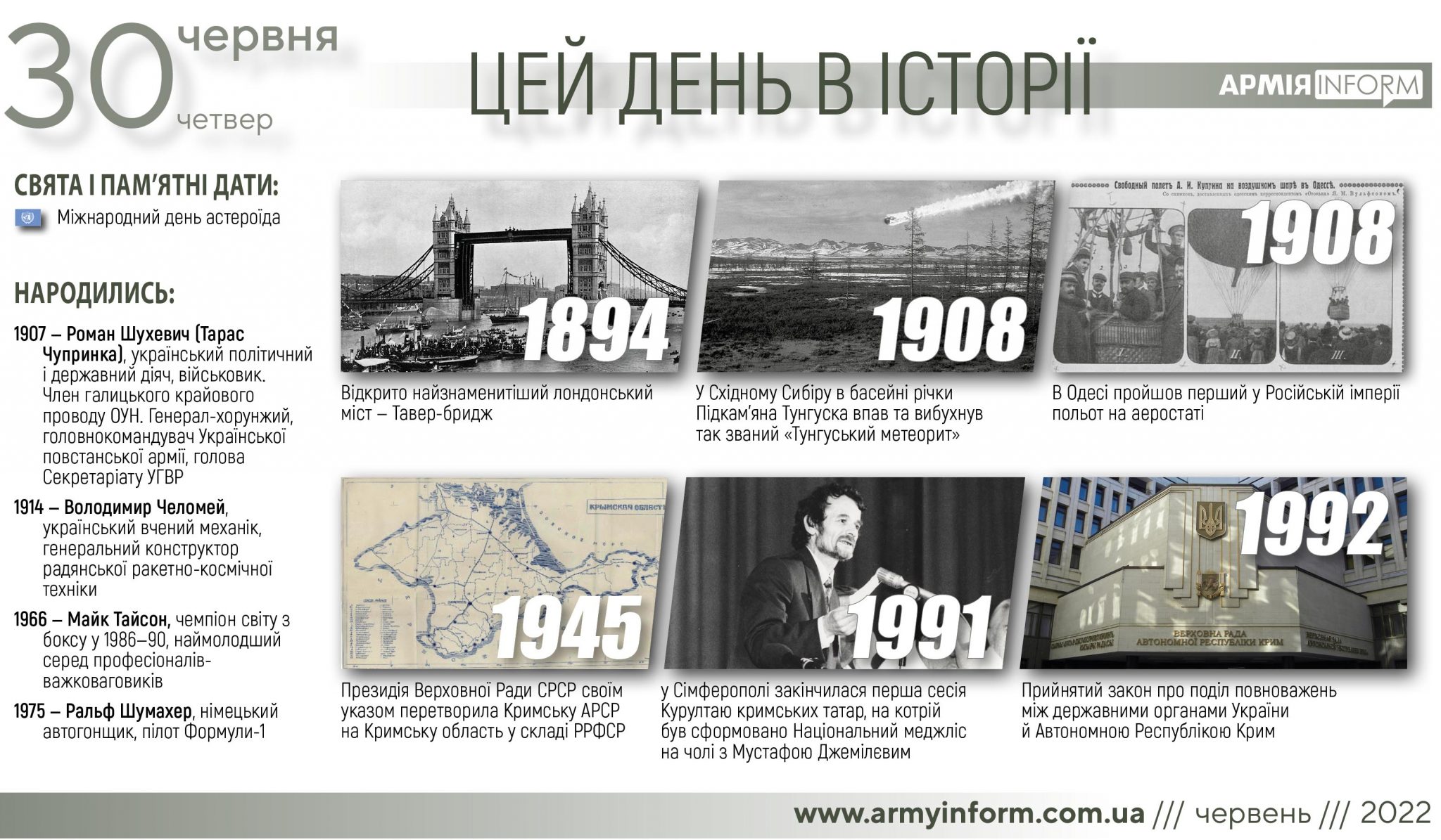30 червня. Цей день в історії