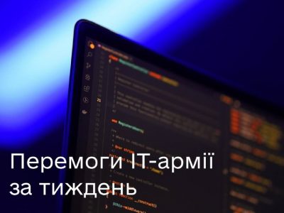 IT-армія за минулий тиждень атакувала близько 600 російських ресурсів  