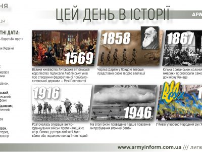1 липня. Цей день в історії