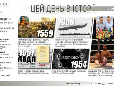 2 липня. Цей день в історії