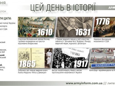4 липня. Цей день в історії
