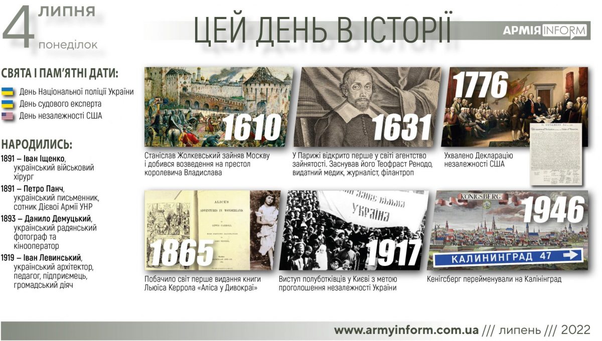 4 липня. Цей день в історії