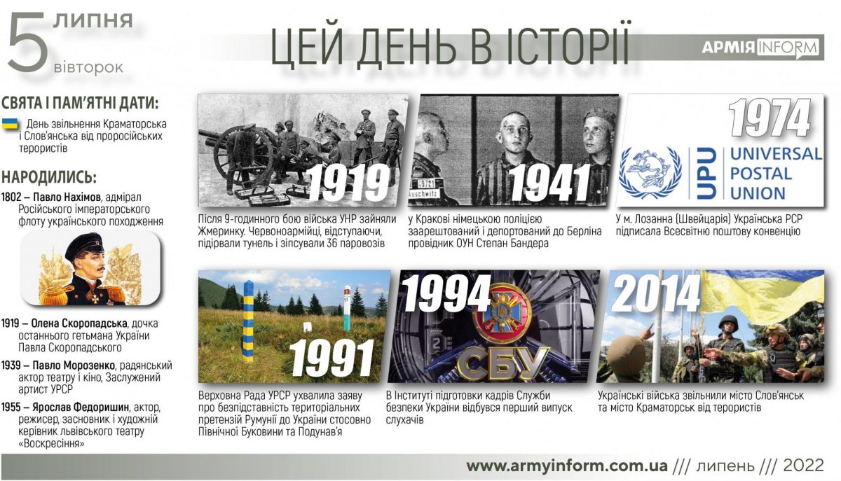 5 липня. Цей день в історії