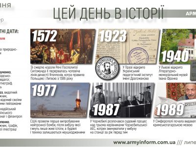 7 липня. Цей день в історії