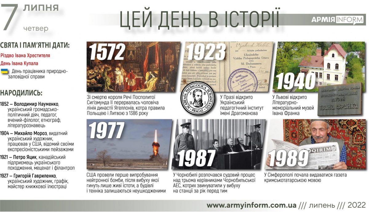 7 липня. Цей день в історії