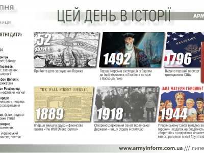 8 липня. Цей день в історії