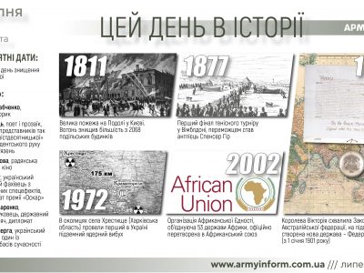 9 липня. Цей день в історії