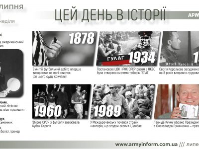 10 липня. Цей день в історії