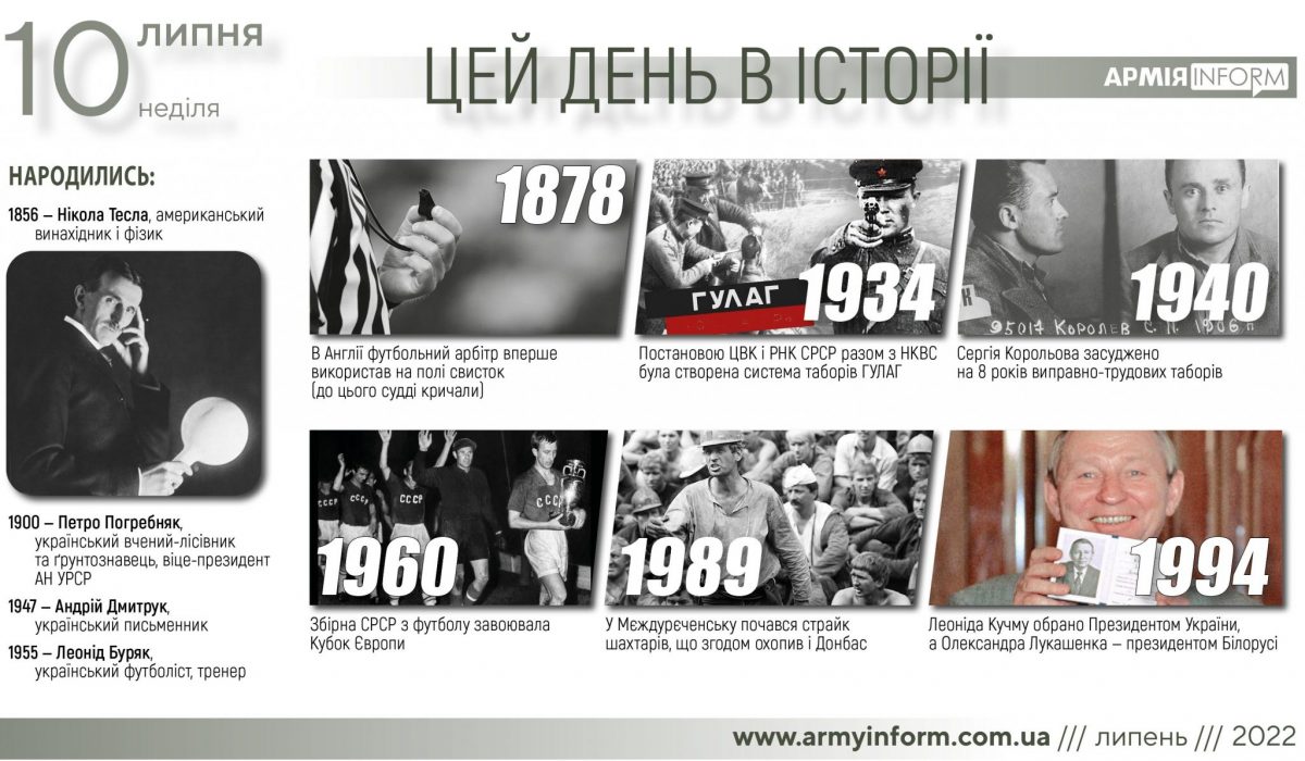 10 липня. Цей день в історії