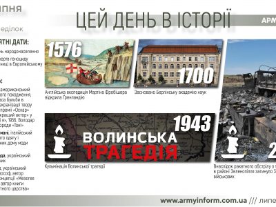 11 липня. Цей день в історії