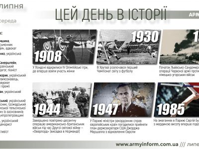 13 липня. Цей день в історії