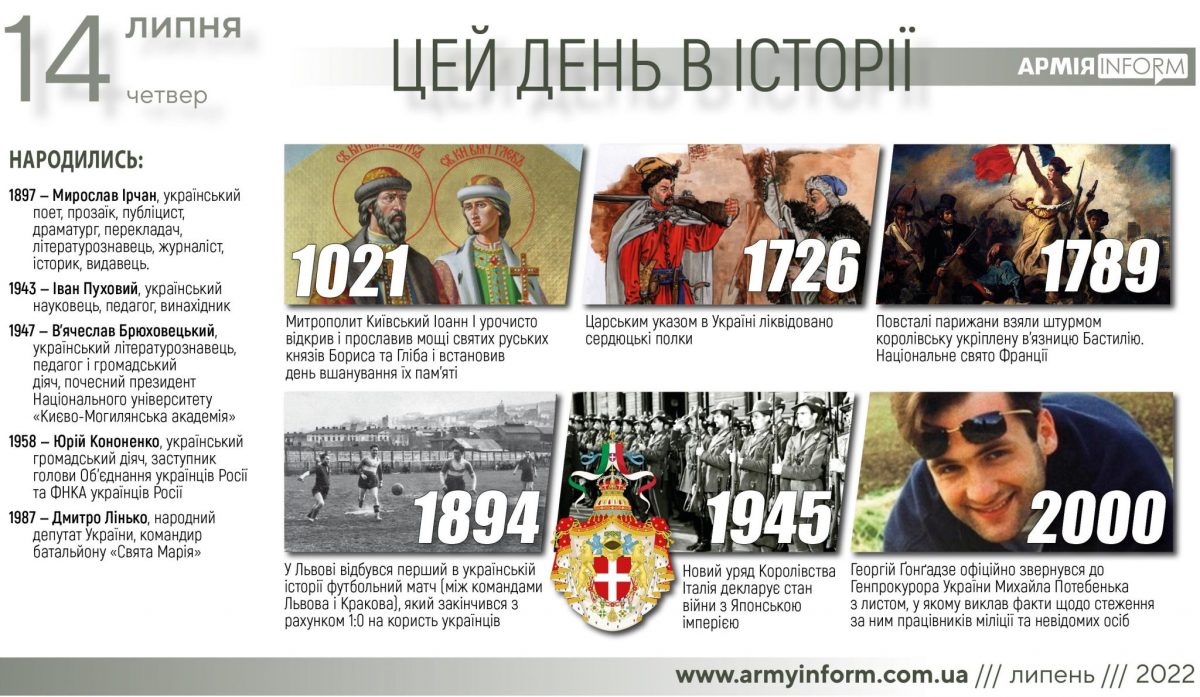 14 липня. Цей день в історії