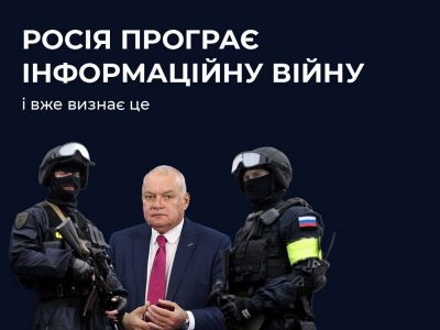 фсб визнає, що росія програє інформаційну війну