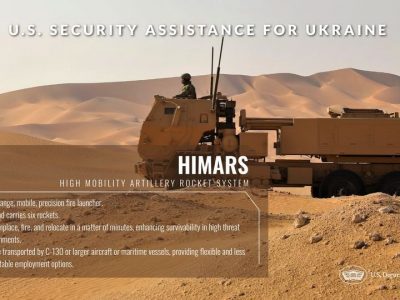 ЗСУ дякують США за HIMARS-и  