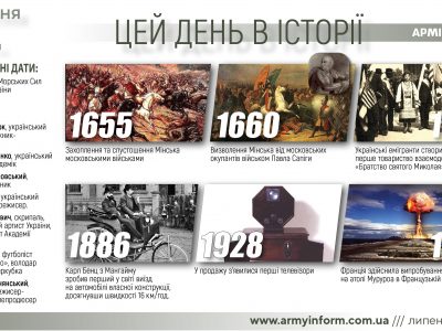 3 липня. Цей день в історії