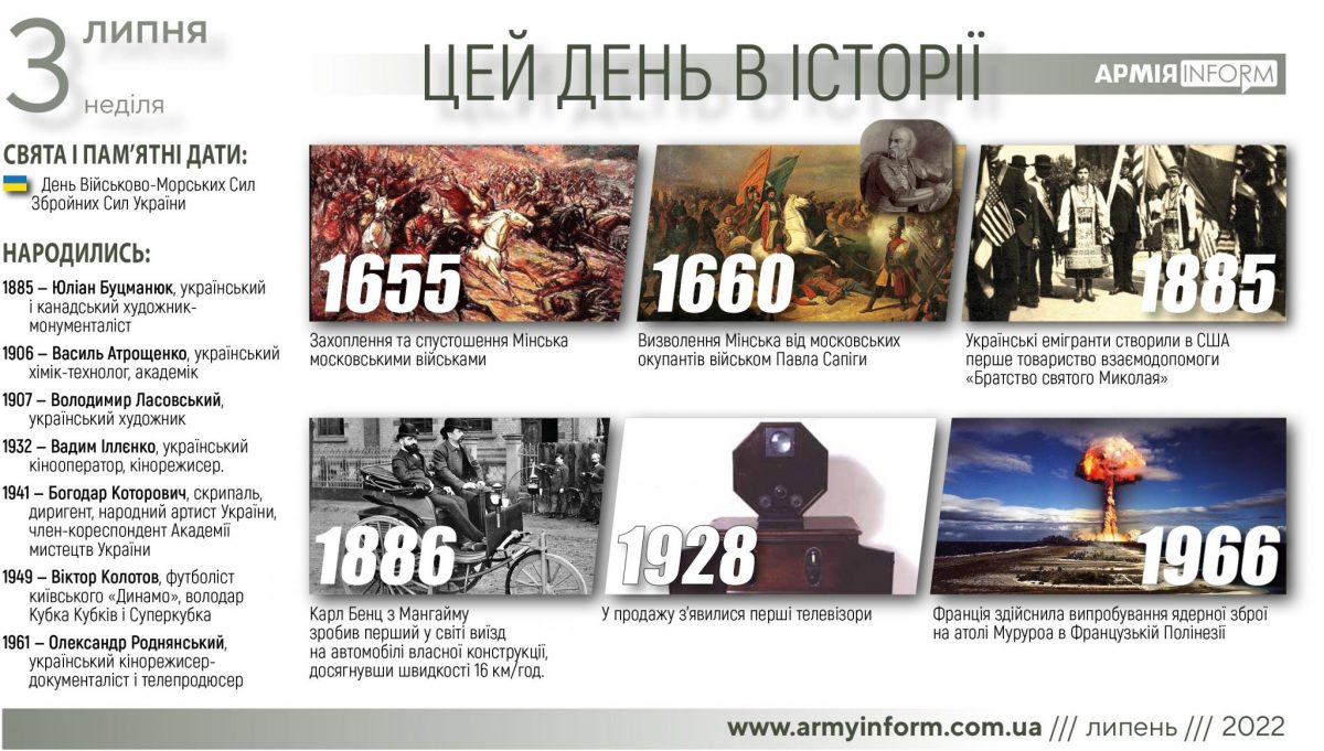 3 липня. Цей день в історії