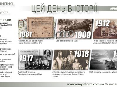 16 липня. Цей день в історії