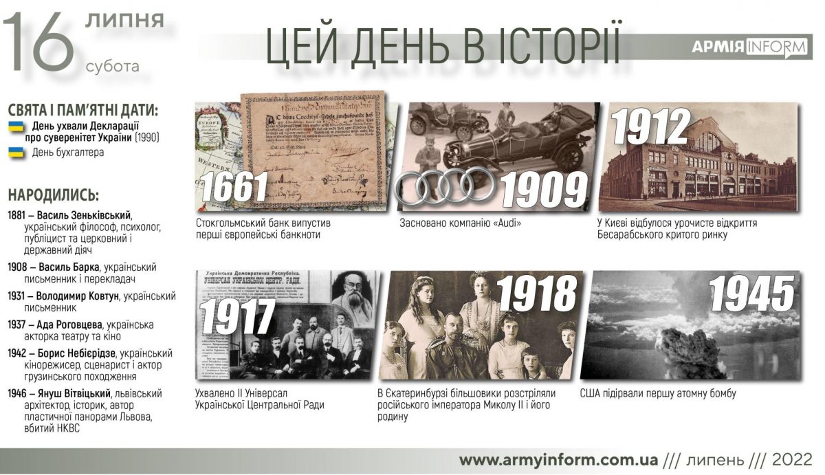 16 липня. Цей день в історії