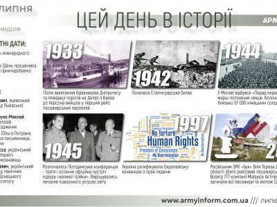 17 липня. Цей день в історії