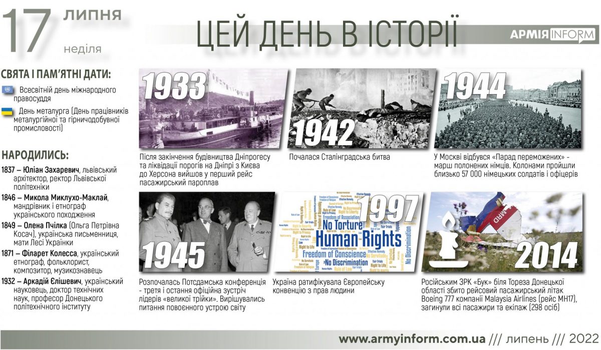 17 липня. Цей день в історії