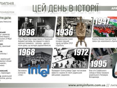 18 липня. Цей день в історії