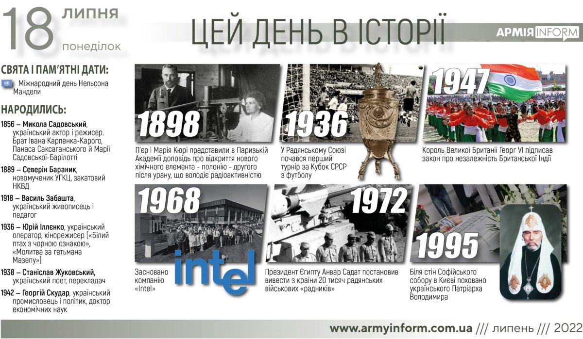 18 липня. Цей день в історії