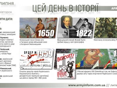 19 липня. Цей день в історії